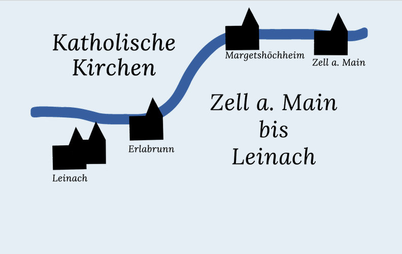 Logo der Pfarreien Zell bis Leinach