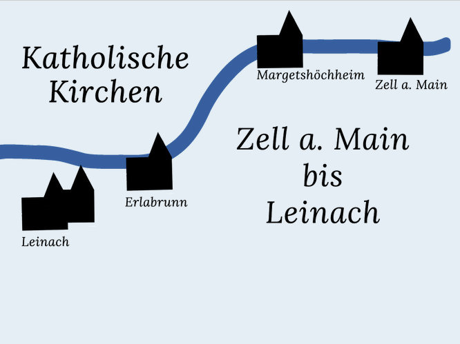 Logo der Pfarreien Zell bis Leinach